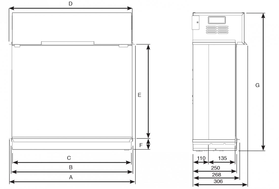 Afmetingen eReflex 55W Afmetingen eReflex 55W