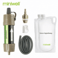 Waterfilter