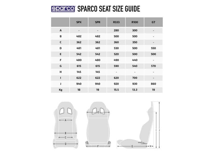 Trp Post Container Data Trp Post Id 16814 Sparco Sp R Trp Post Container