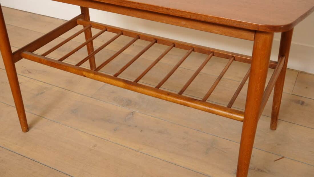 Trp Post Container Data Trp Post Id 23782 Vintage Coffee Table Teak Danish Trp Post Container Trp Post Container Data Trp Post Id 23782 Vintage Coffee Table Teak Danish Trp Post Container