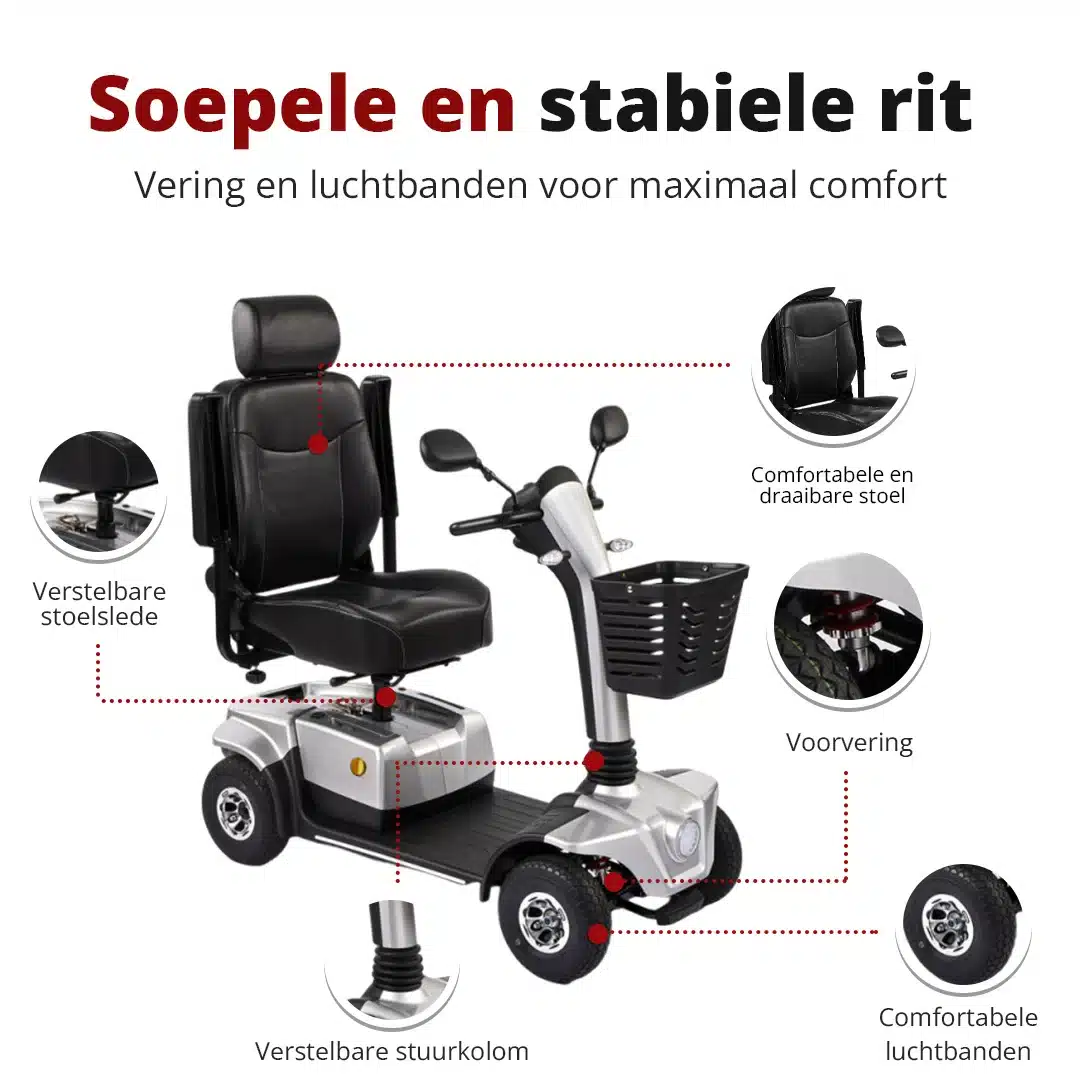 Motionhealthcare Emove Pro