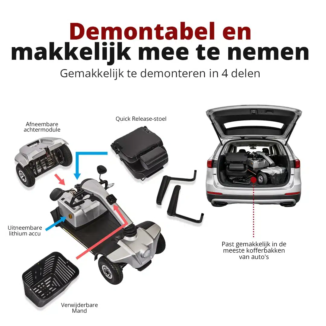 Motionhealthcare Emove Pro