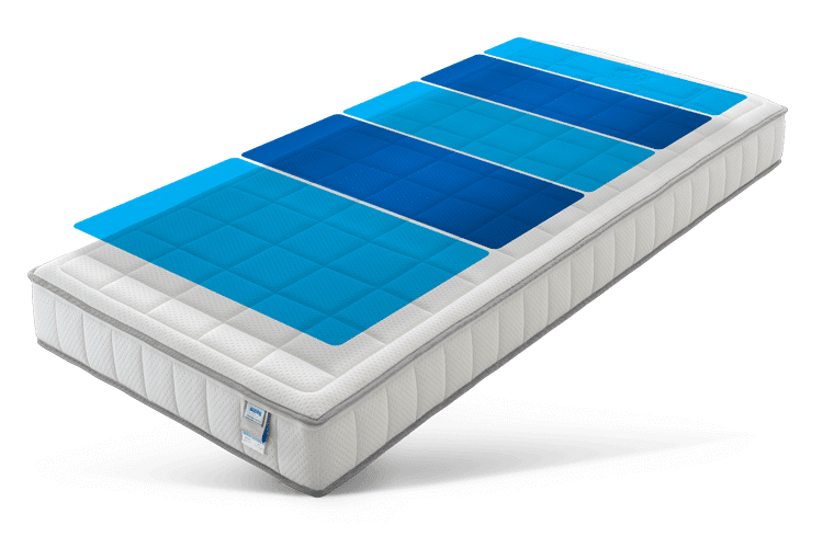 Auping Cresto Matras Auping Cresto Matras