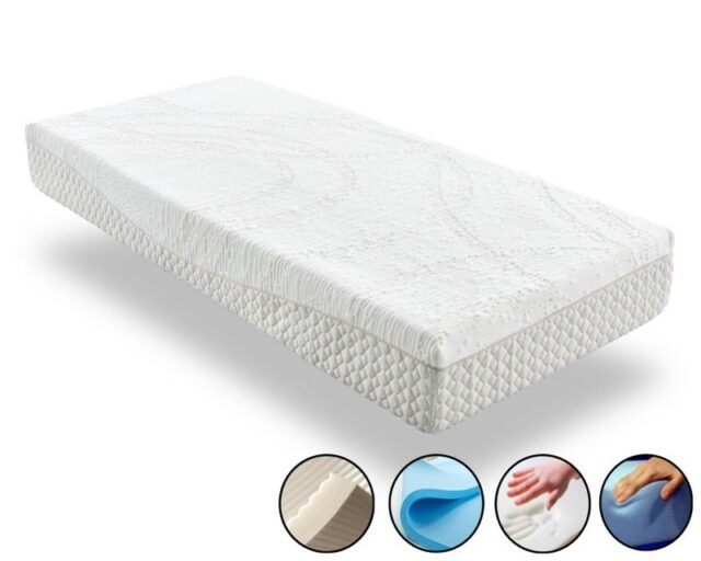 Polypreen Fusion Intense Matras