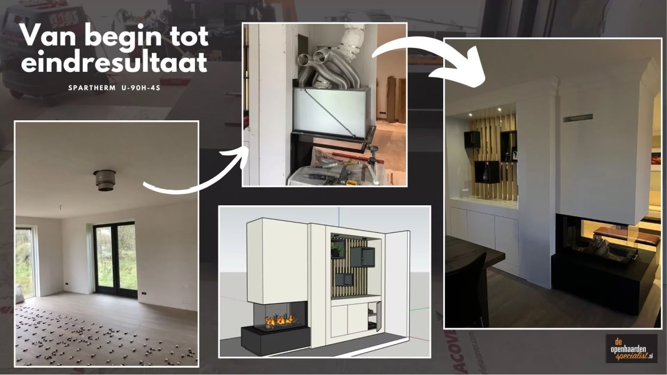 Onze Werkwijze Onze Werkwijze