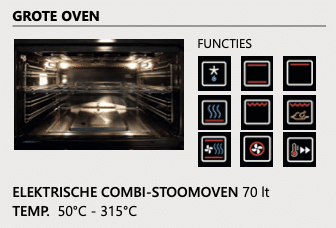 Ovenfuncties Genesi 60x60 oven