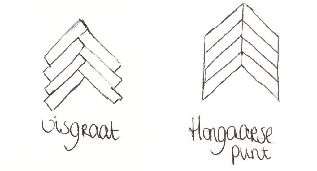 Visgraat Hongaarse Punt 11 Visgraat Hongaarse Punt 11