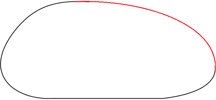 Alteratieve curve
