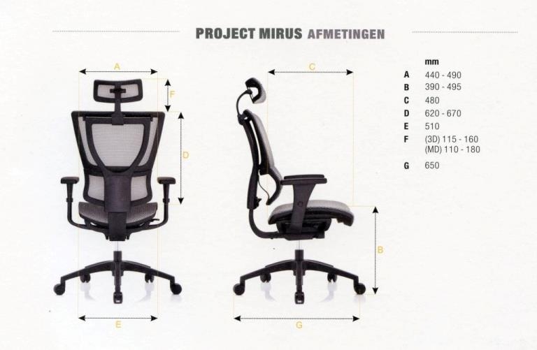 Project Mirus Afmetingen Project Mirus Afmetingen