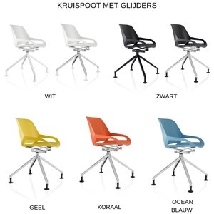 NUMO kleuren 2 NUMO kleuren 2