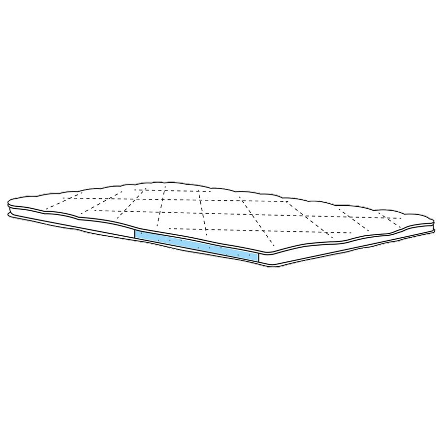Hml Bedding Vivace