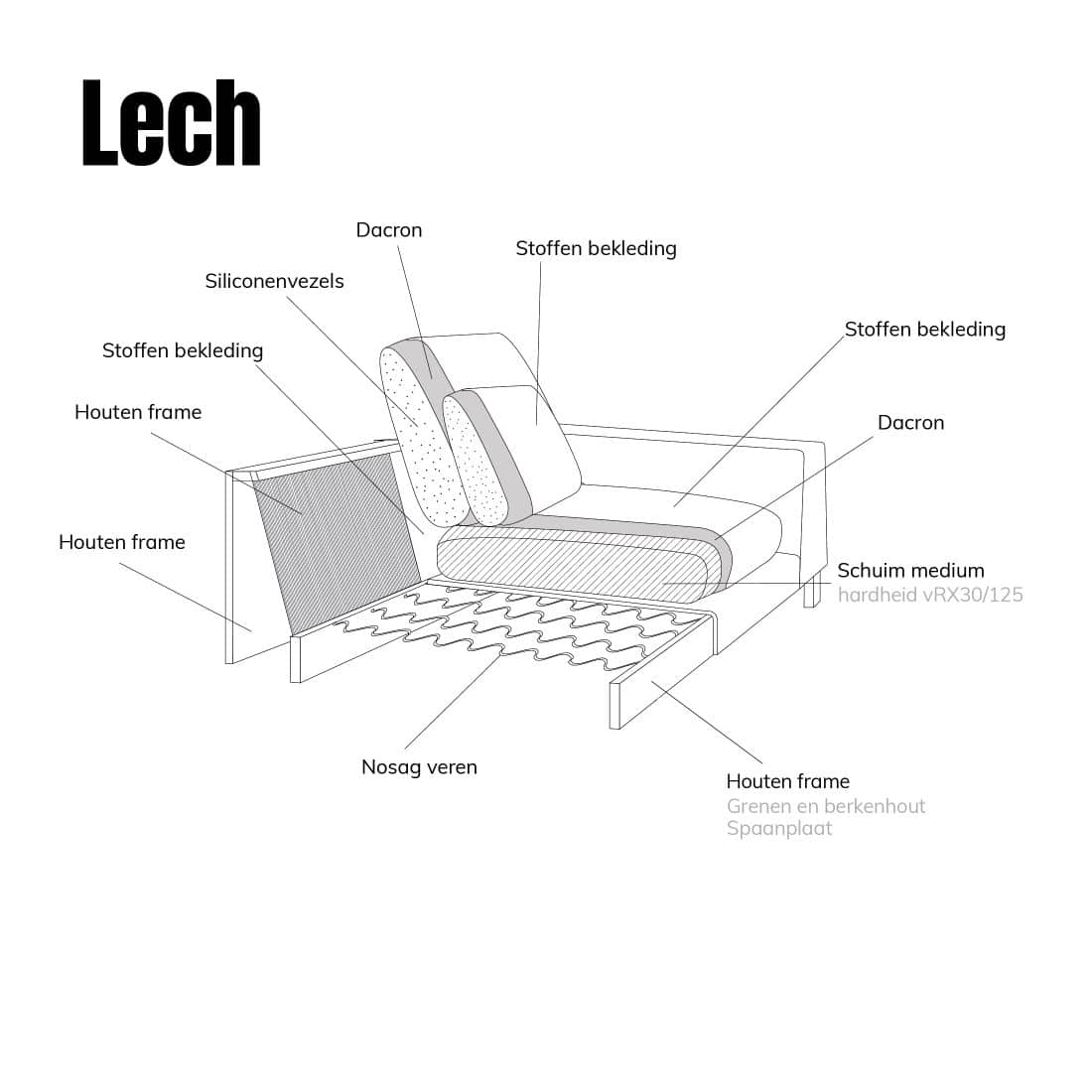 Lech detail zitting