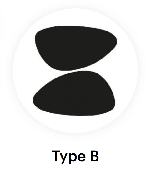 Kiezel Type B