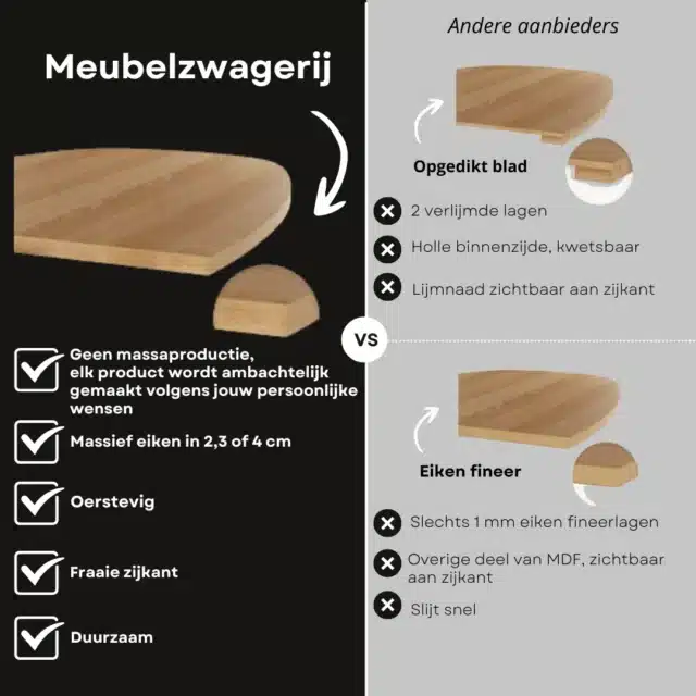 Scandinavische Eettafel Ovaal Van Massief Eiken Een Stijlvolle Blikvanger In Jouw Interieur Scandinavische Eettafel Ovaal Van Massief Eiken Een Stijlvolle Blikvanger In Jouw Interieur