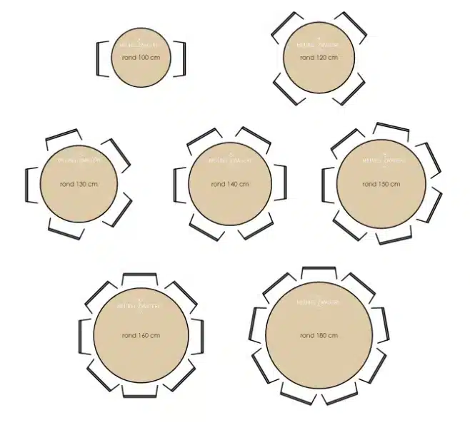 aantal stoelen bij ronde eiken tafel aantal stoelen bij ronde eiken tafel