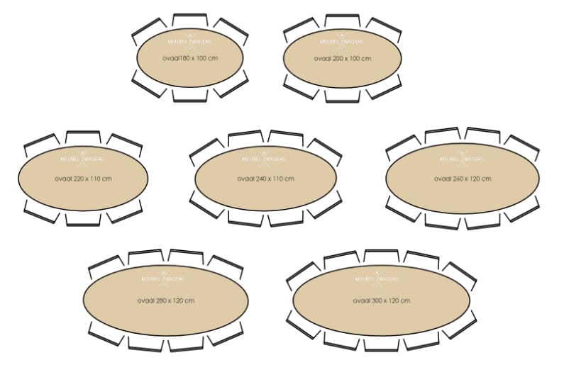 Visual met aantal stoelen rond een ovale eettafel van massief eiken, gemaakt door Meubelzwagerij Almelo