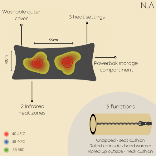 Nikki Amsterdam Explanation Wrap Multifunctional Cushion English Nikki Amsterdam Explanation Wrap Multifunctional Cushion English