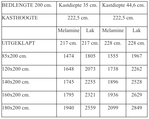 Bedkast Boxer Tabel Bedkast Boxer Tabel