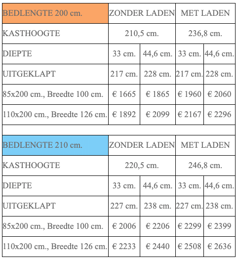 Rapido Table Rapido Table