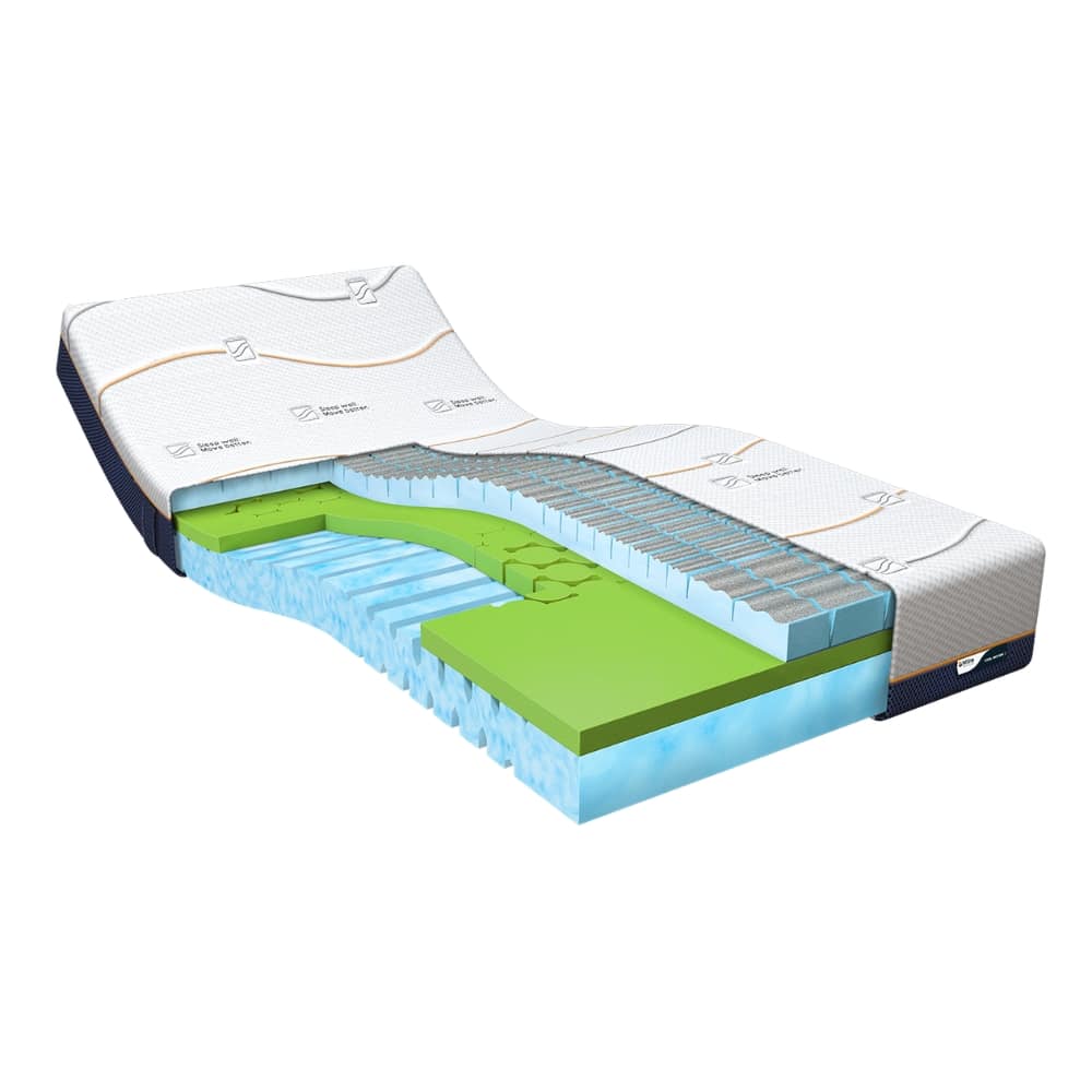 Mline cool motion 3 matras