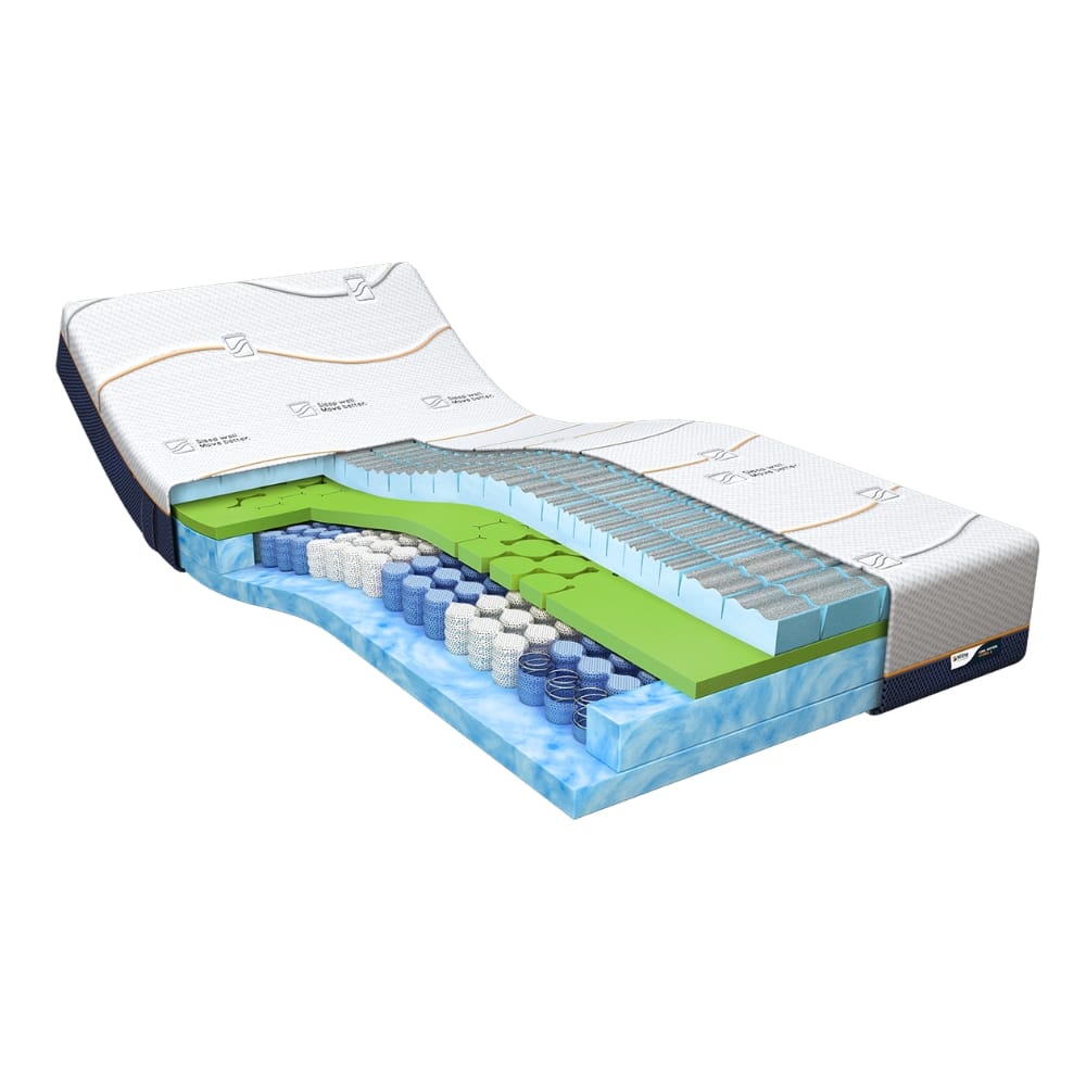 Mline cool motion 5 matras