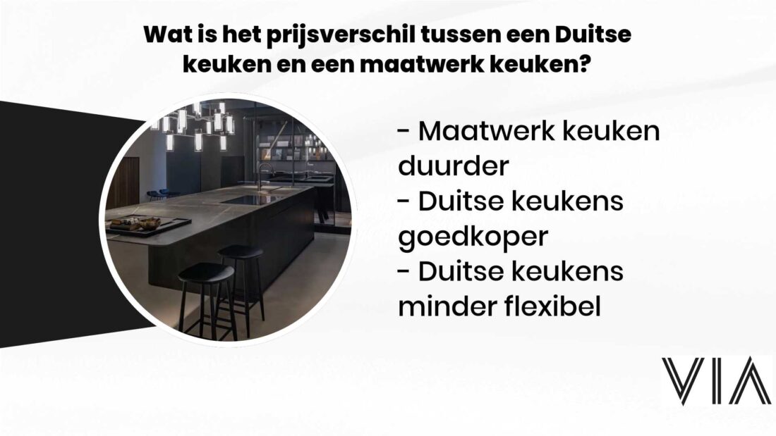 Wat Is Het Prijsverschil Tussen Een Duitse Keuken En Een Maatwerk Keuken