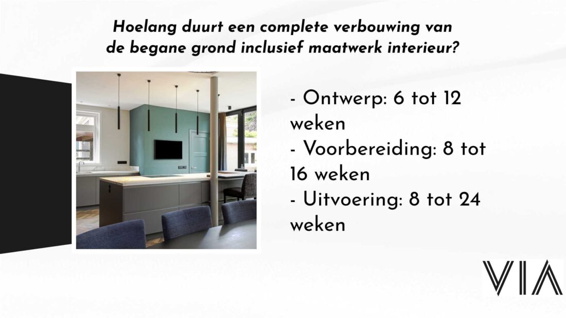 Hoelang Duurt Een Complete Verbouwing Van De Begane Grond Inclusief Maatwerk Interieur