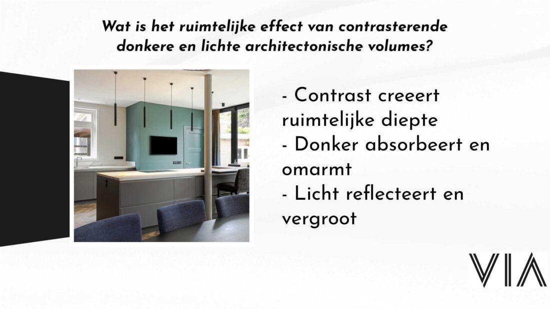 Wat Is Het Ruimtelijke Effect Van Contrasterende Donkere En Lichte Architectonische Volumes