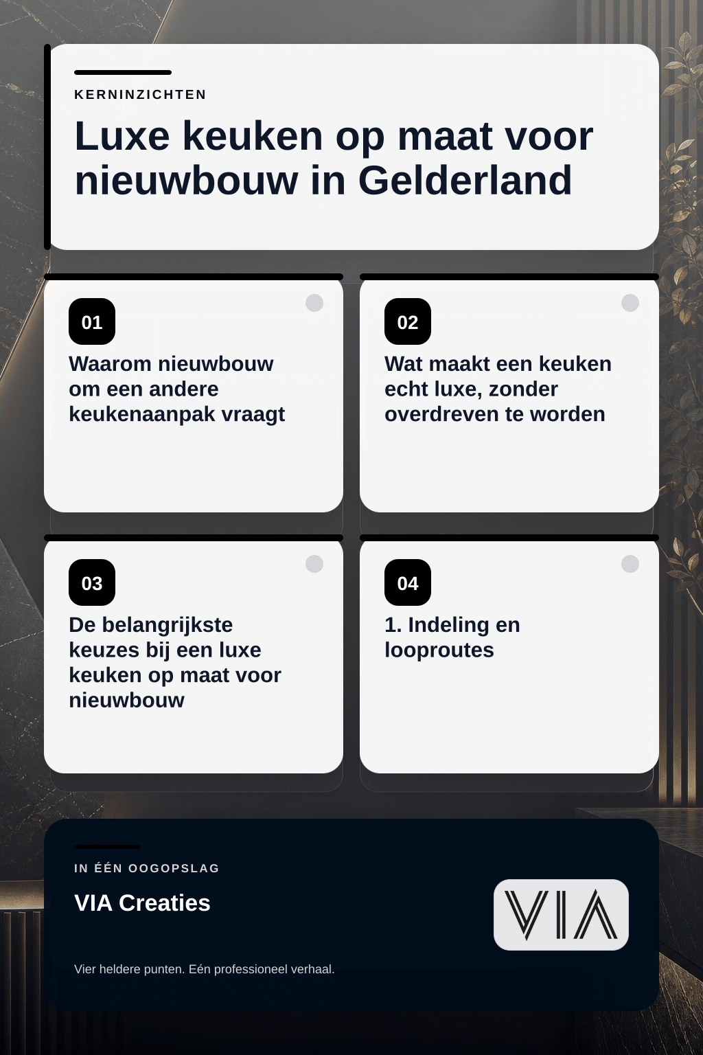 Luxe keuken op maat voor nieuwbouw in Gelderland - infographic