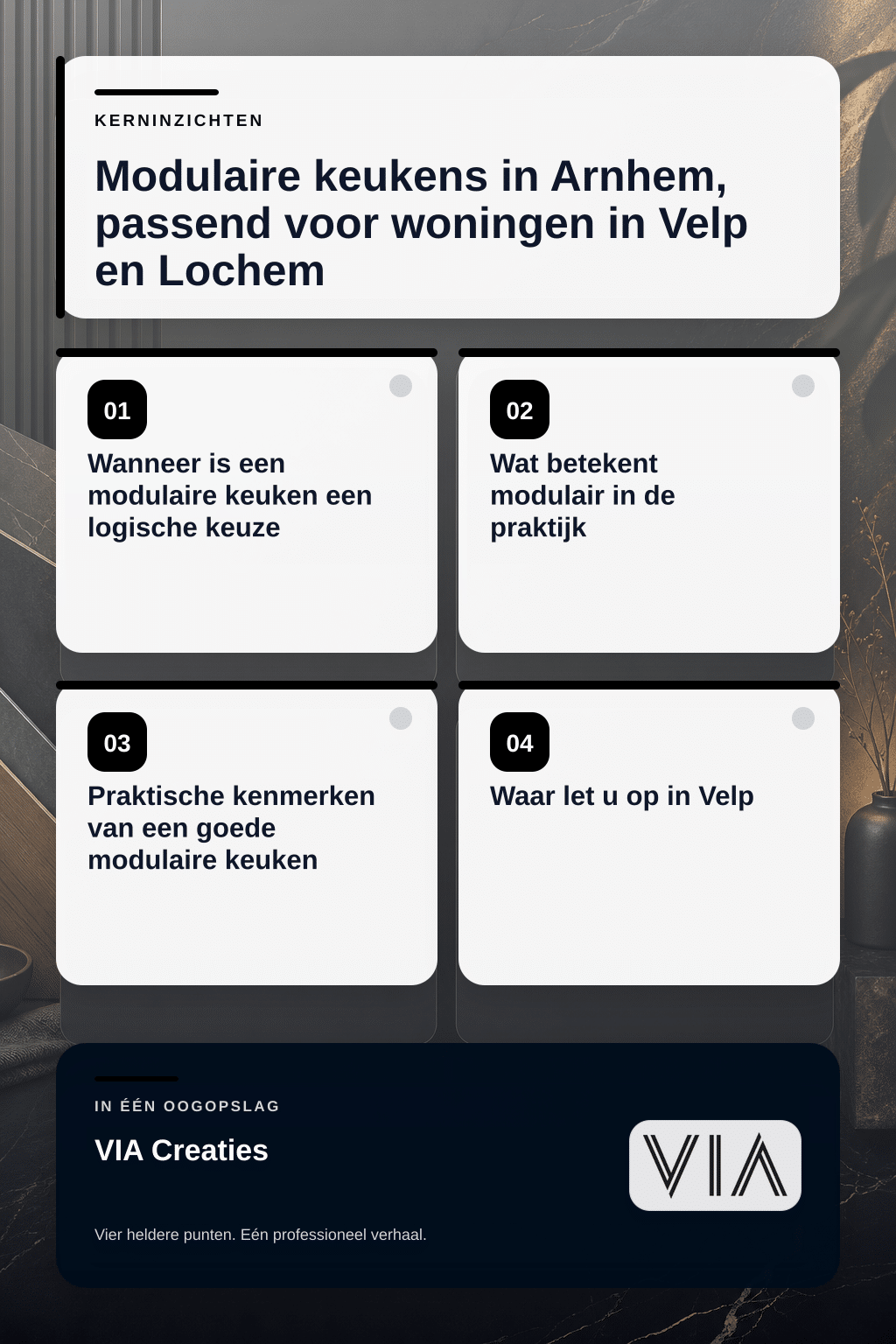 Modulaire keukens in Arnhem, passend voor woningen in Velp en Lochem - infographic