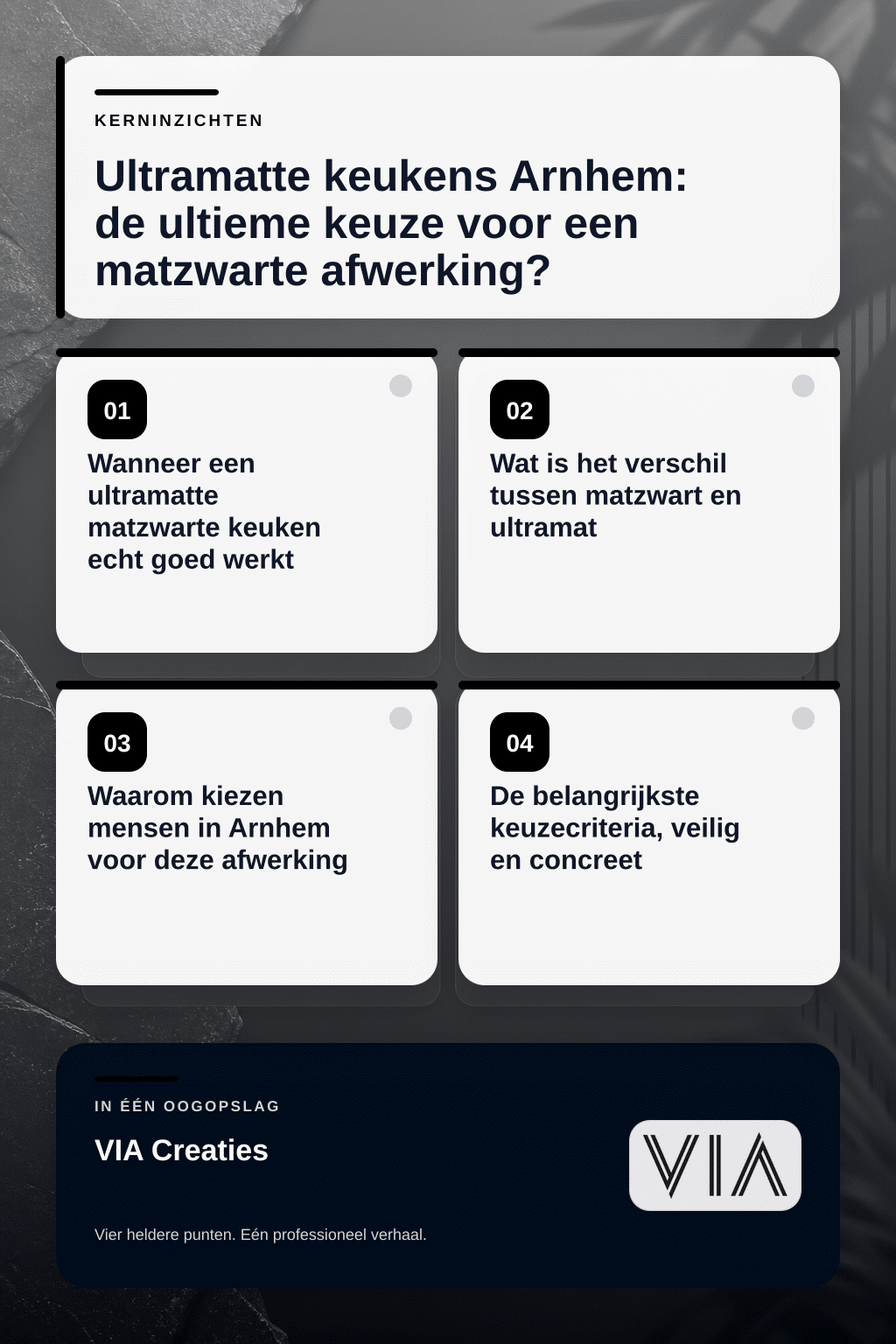 Ultramatte keukens Arnhem: de ultieme keuze voor een matzwarte afwerking? - infographic