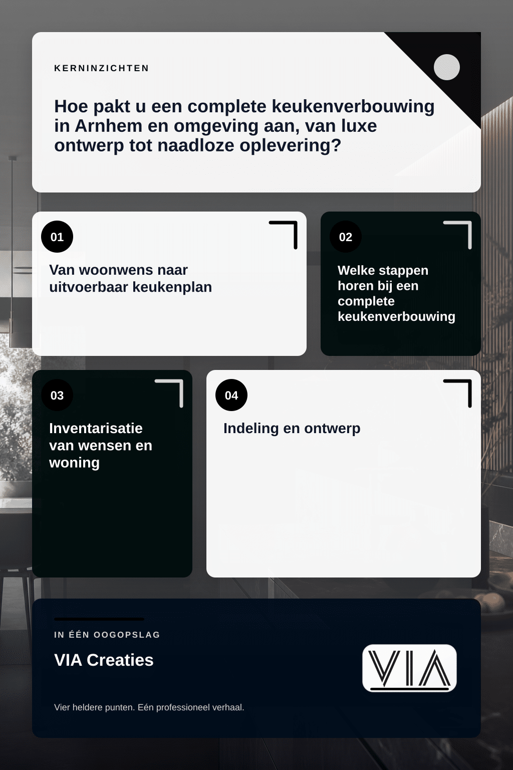 Hoe pakt u een complete keukenverbouwing in Arnhem en omgeving aan, van luxe ontwerp tot naadloze oplevering? - infographic
