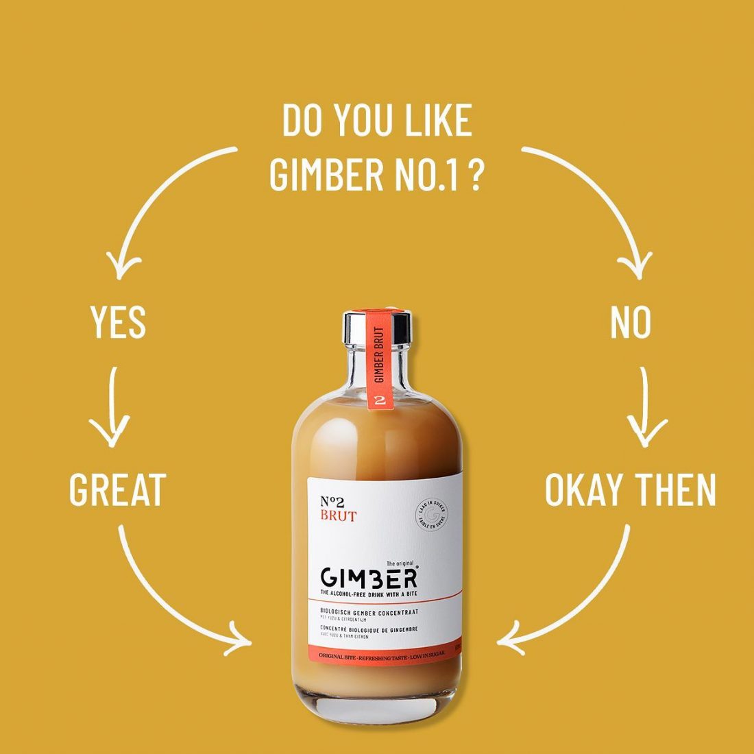 GIMBER N°2 Brut - 500 ml