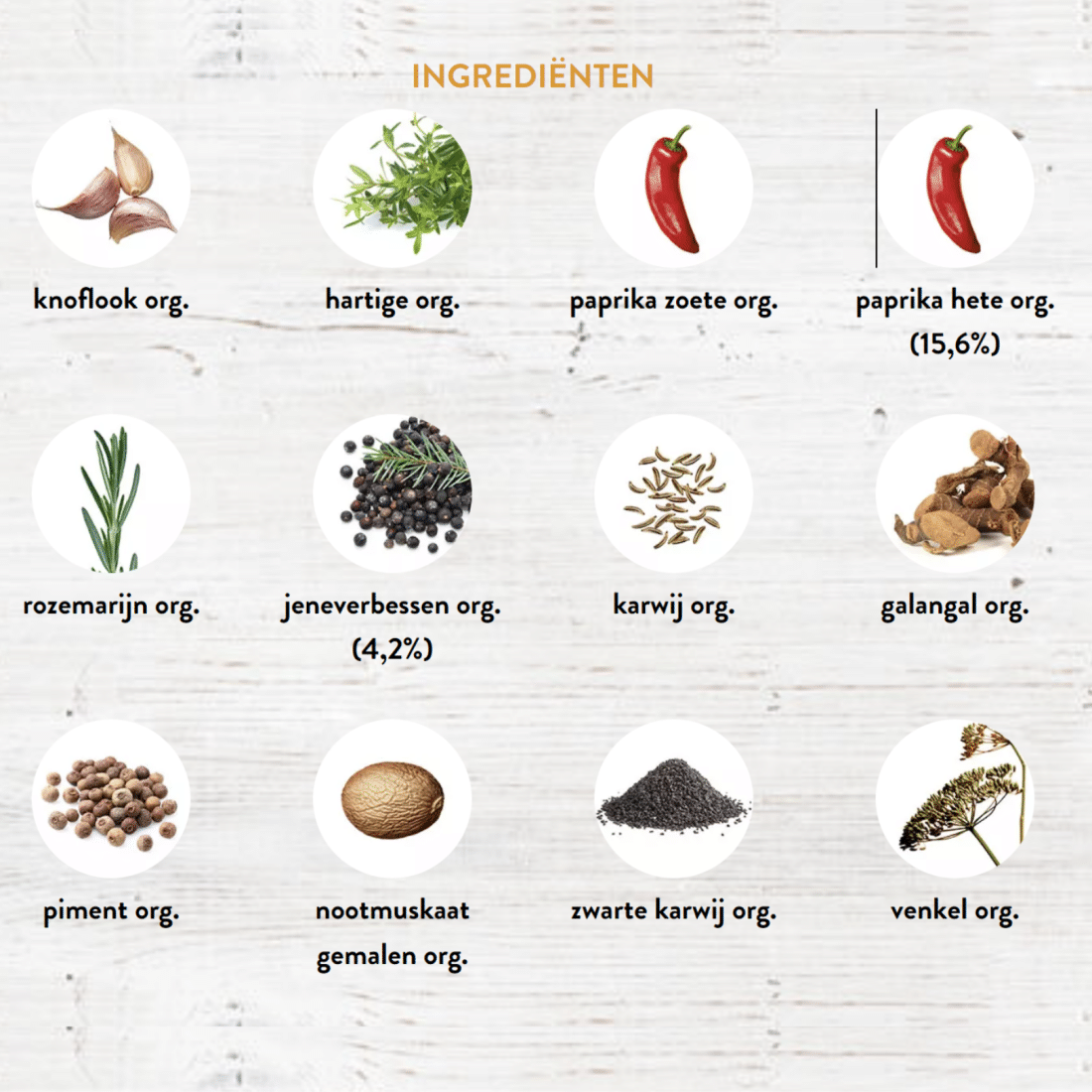 Trp Post Container Data Trp Post Id 11579 Rub Me Tender Organic Bbq Spice Mix Trp Post Container