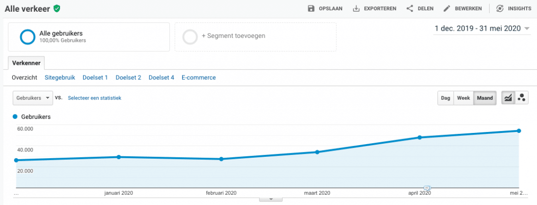 Schermafbeelding 2020 06 03 Om 20 49 21 Schermafbeelding 2020 06 03 Om 20 49 21