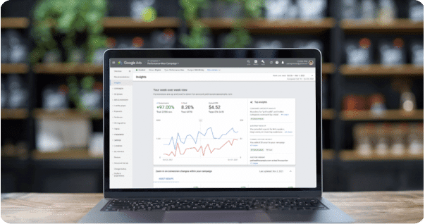 Wat is Google’s Performance Max? Wat is Google’s Performance Max?