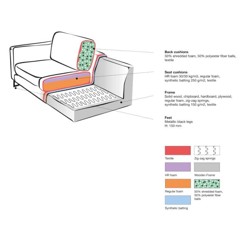 Label51 Bank Arezzo 8211 Microfiber 8211 3 Zits