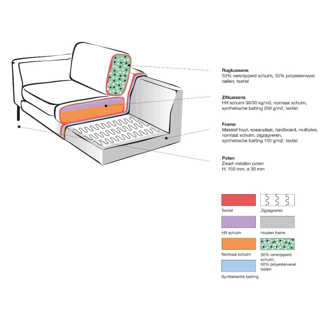 Label51 Hoekbank Genua 8211 Microfiber 8211 Ottomane 2 5 Zits