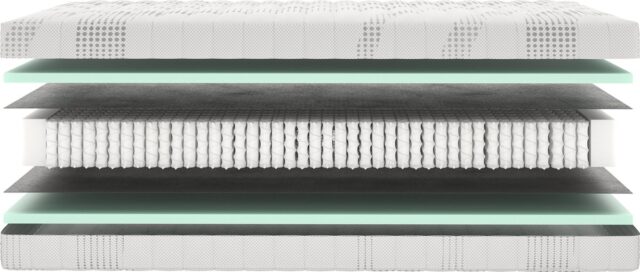 Mrgenn Matras Santorini 8211 25 Cm 8211 Pocketvering 8211 Koudschuim 8211 Cooltouch 70 215 220