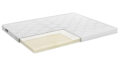 Topmatras Mörgenn Koele - Koelende hoes - Zomer / All season - Dikte: 9cm - 160x200cm