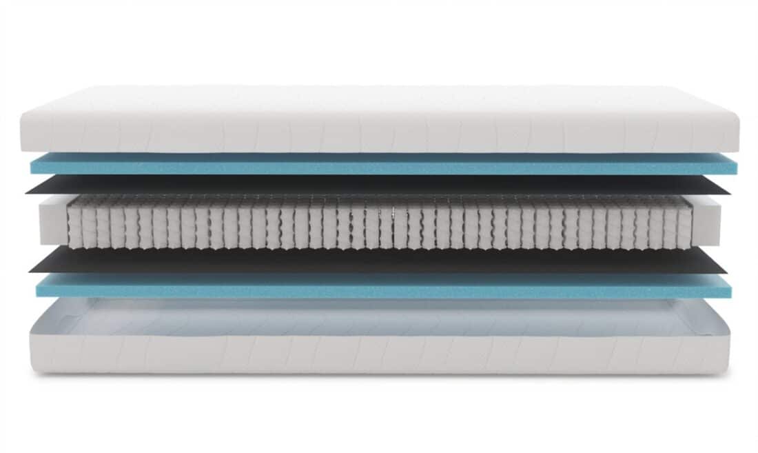 Matras Mrgenn Larisa 8211 20cm 8211 Pocketvering 8211 Koudschuim 140x220cm
