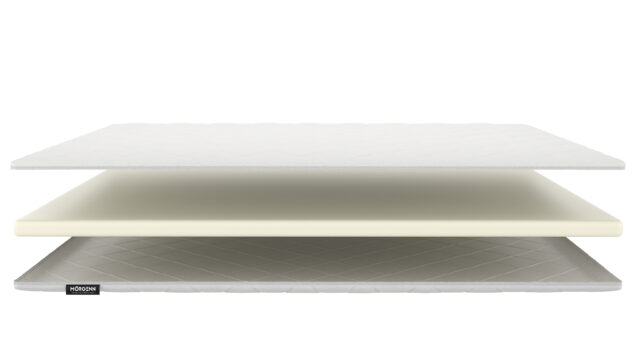 Topmatras Mrgenn 8211 Traagschuim 8211 Dikte 4cm 8211 180x200cm