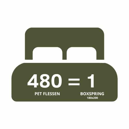 Boxspring Mrgenn 8211 Boucl 8211 Groen 8211 180x200cm
