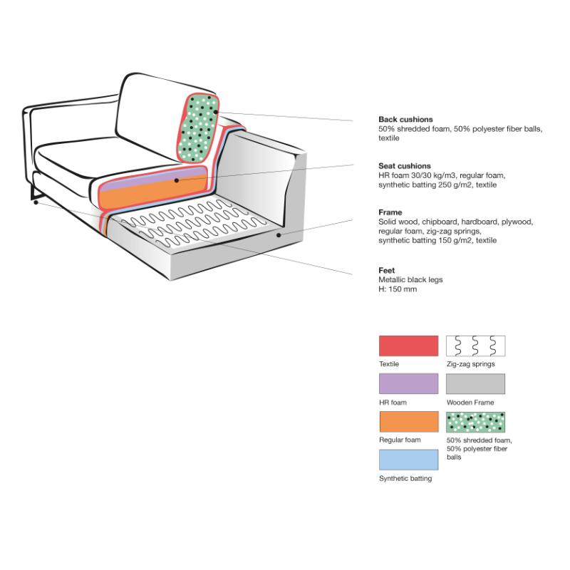 Label51 Hoekbank Arezzo 8211 Antraciet 8211 Microfiber 8211 2 Zits Ottomane