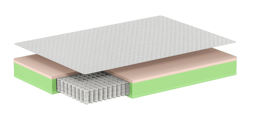 Matras Premium 8211 140x200x19 Cm Matras Premium 8211 140x200x19 Cm