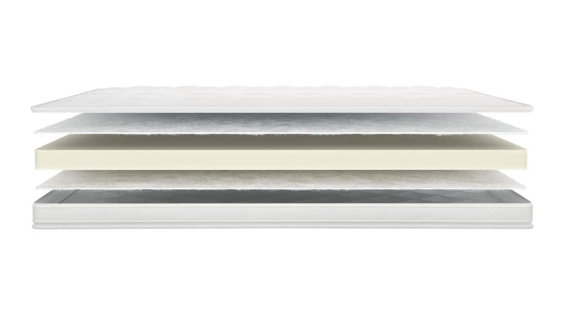 Topmatras Mrgenn Luxe 8211 Wit 8211 Traagschuim 8211 Dikte 10 Cm 8211 90 215 210 Cm Topmatras Mrgenn Luxe 8211 Wit 8211 Traagschuim 8211 Dikte 10 Cm 8211 90 215 210 Cm