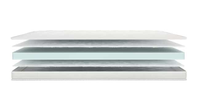 Topmatras Mrgenn Luxe 8211 Wit 8211 Koudschuim Hr50 8211 Dikte 10 Cm 8211 80 215 220 Cm