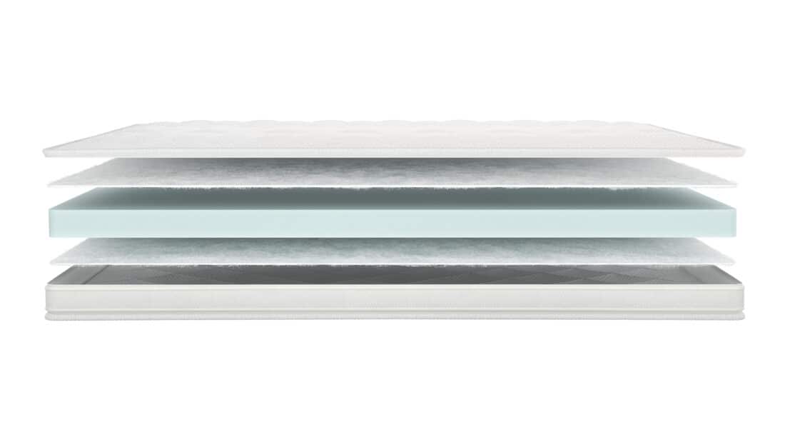 Topmatras Mrgenn Luxe 8211 Wit 8211 Koudschuim Hr50 8211 Dikte 10 Cm 8211 180 215 220 Cm Topmatras Mrgenn Luxe 8211 Wit 8211 Koudschuim Hr50 8211 Dikte 10 Cm 8211 180 215 220 Cm