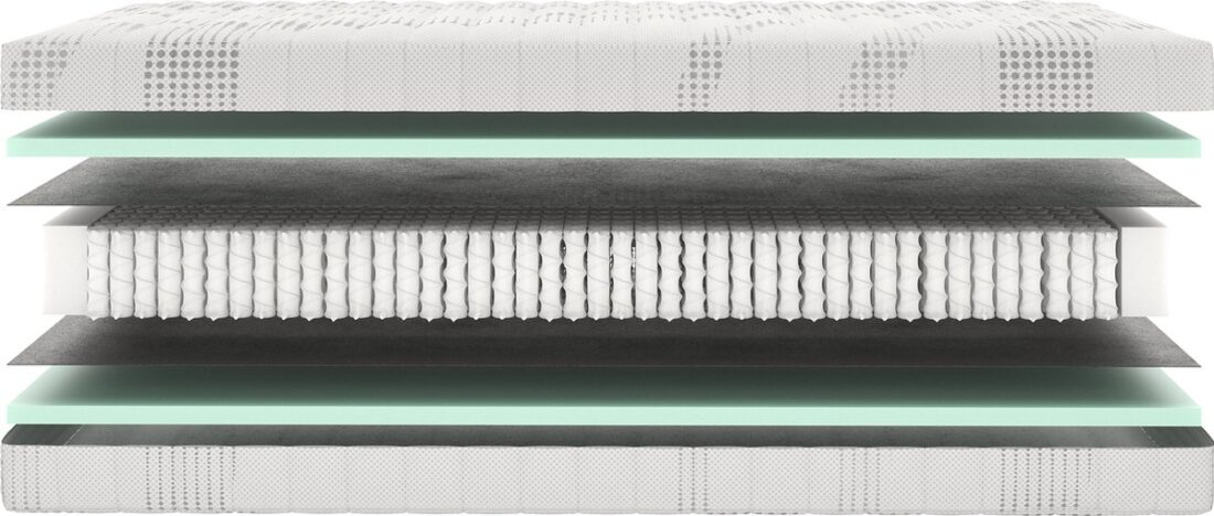 Mrgenn Matras Santorini 8211 25 Cm 8211 Pocketvering 8211 Koudschuim 8211 Cooltouch 200 215 210