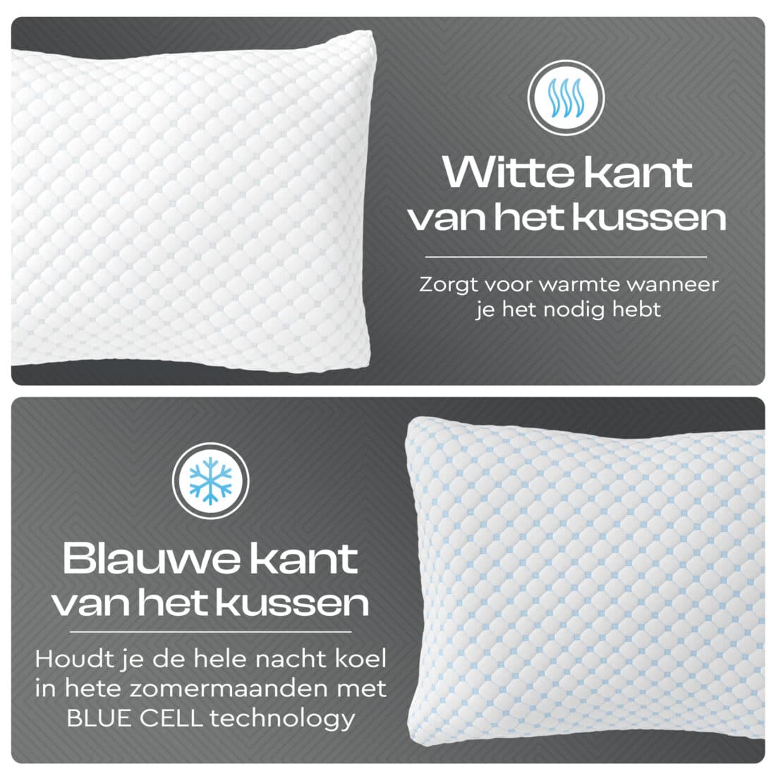 Kussen Nanotech 8211 Wit 8211 Traagschuim 8211 50 215 70 Cm